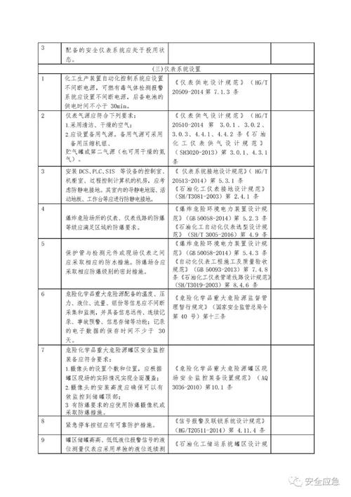 化工厂凌晨爆炸致6死伤，当天24亿市值蒸发 人民日报锐评“安全就是效益”，警钟为谁而鸣？